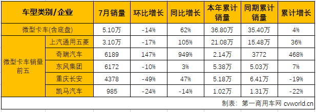 轻微卡3.png 轻微卡3.png