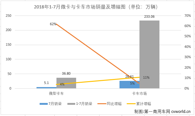 轻微卡4.png 轻微卡4.png