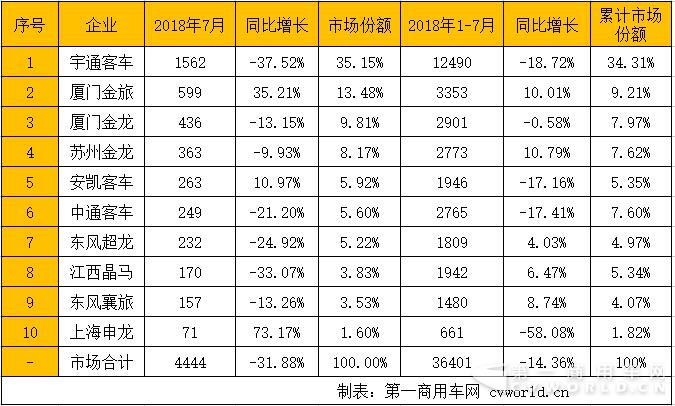 销量排行.jpg 销量排行.jpg