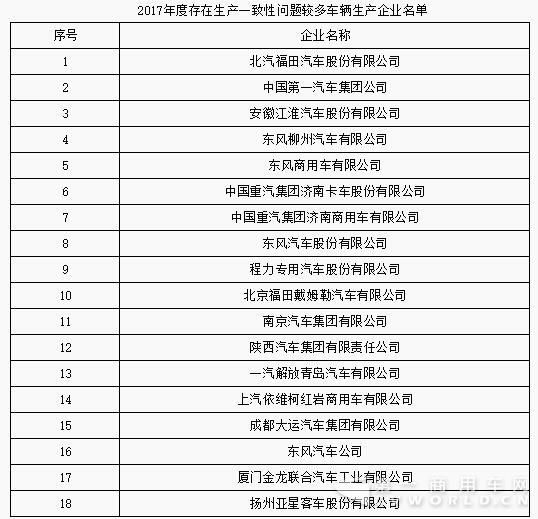 企业名单.jpg 企业名单.jpg