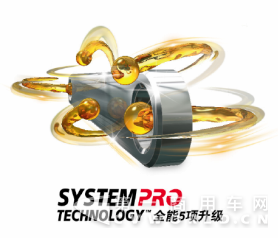 新一代嘉实多大力士系列商用车润滑油全面上市.png 新一代嘉实多大力士系列商用车润滑油全面上市.png
