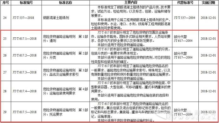危险1.jpg 危险1.jpg