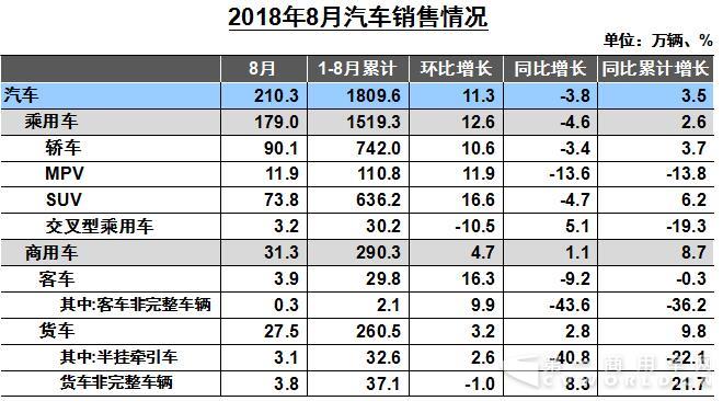 销量表.jpg 销量表.jpg