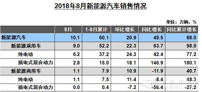 新能源.jpg 新能源.jpg