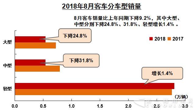 客车.jpg 客车.jpg