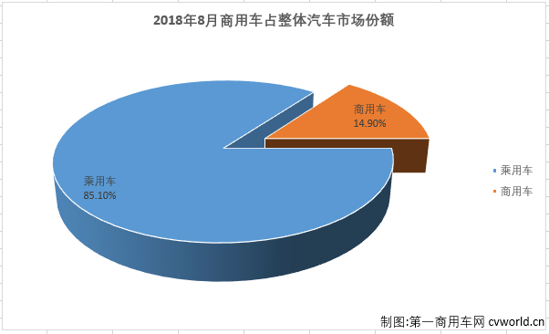 份额1.png 份额1.png
