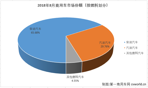 份额2.png 份额2.png