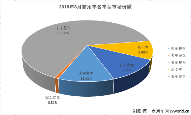 份额3.png 份额3.png