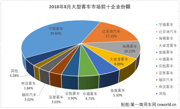 大客排3.png 大客排3.png