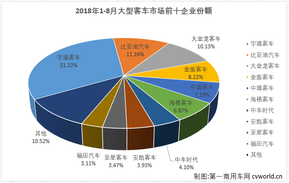 大客排4.png 大客排4.png