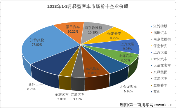 轻客排4.png 轻客排4.png