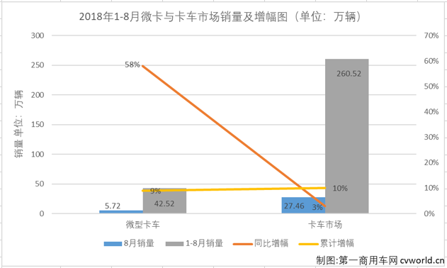 轻微卡4.png 轻微卡4.png