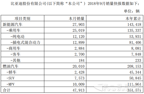 TIM截图20181011133938.png TIM截图20181011133938.png