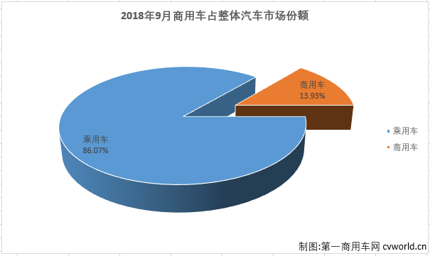 份额1.png 份额1.png