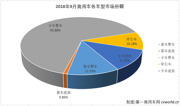 份额3.png 份额3.png