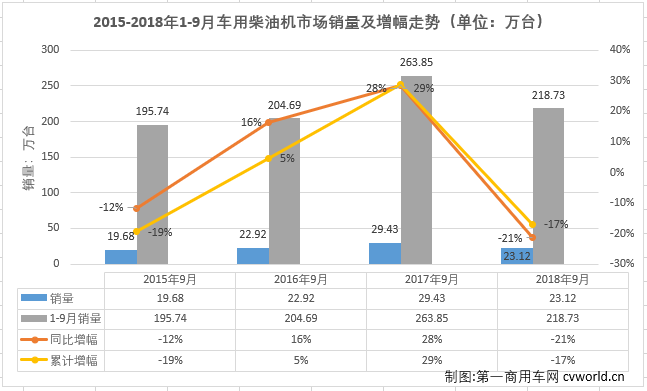 柴油机2.png 柴油机2.png