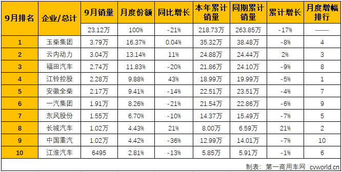 柴油机1.png 柴油机1.png
