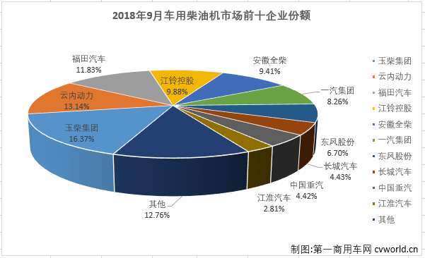 柴油机3.png 柴油机3.png