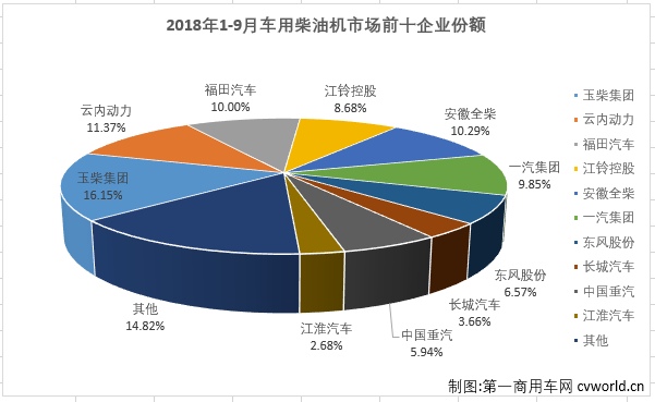 柴油机4.png 柴油机4.png
