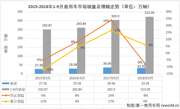 商车排1.png 商车排1.png