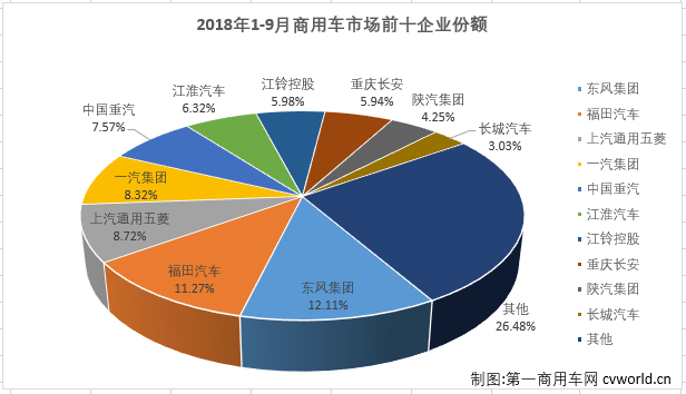 商车排3.png 商车排3.png