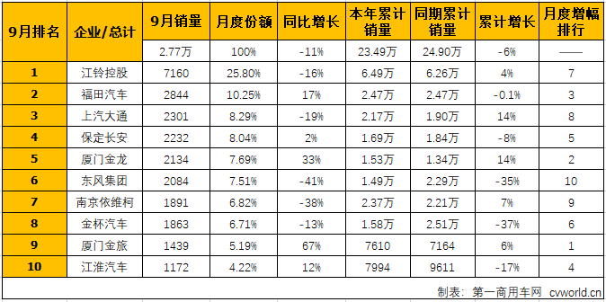 轻客排2.png 轻客排2.png