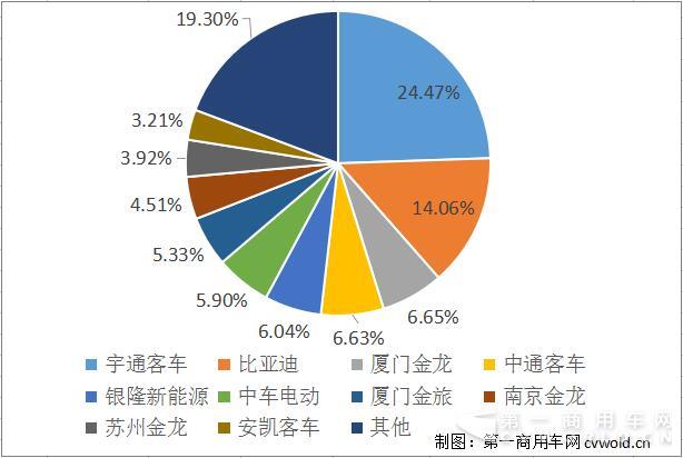 份额.jpg 份额.jpg