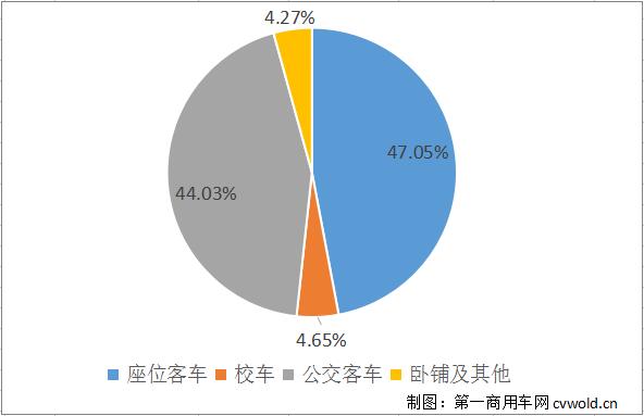 销售额.jpg 销售额.jpg