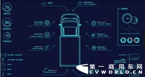 车联网8.jpg 车联网8.jpg