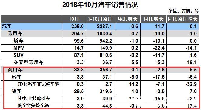 汽车销售.jpg 汽车销售.jpg