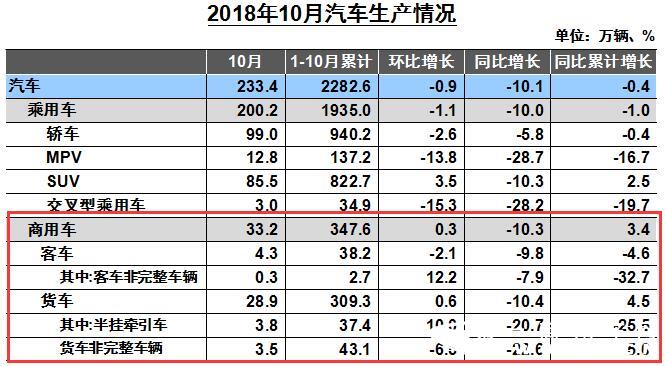汽车生产.jpg 汽车生产.jpg