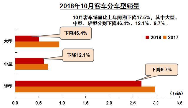 客车.jpg 客车.jpg