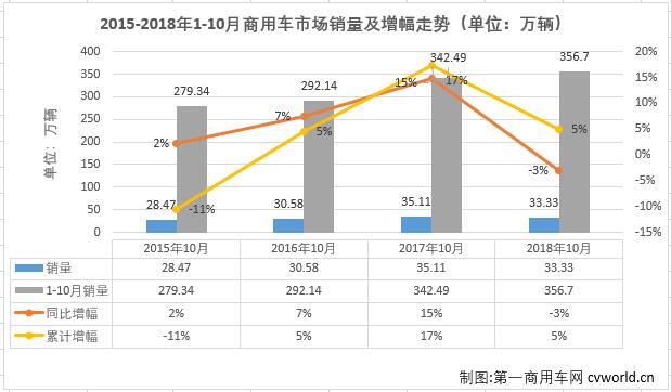 商车排1.jpg 商车排1.jpg