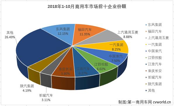 商车排4.jpg 商车排4.jpg