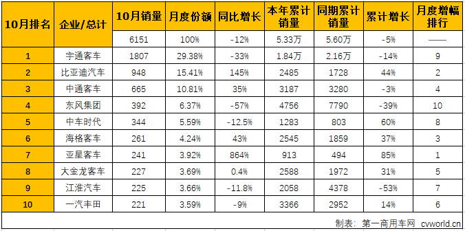 中客排2.png 中客排2.png
