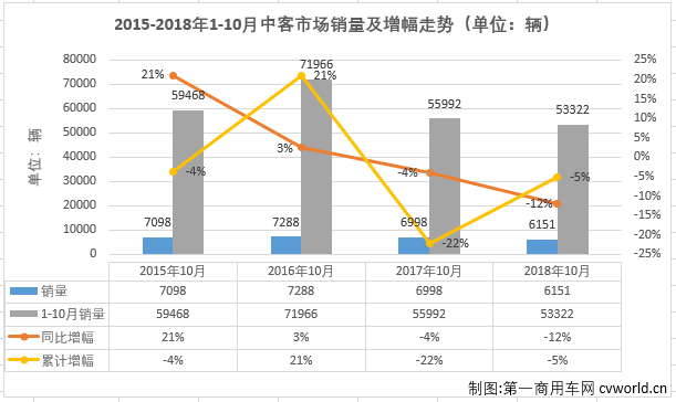 中客排1.png 中客排1.png