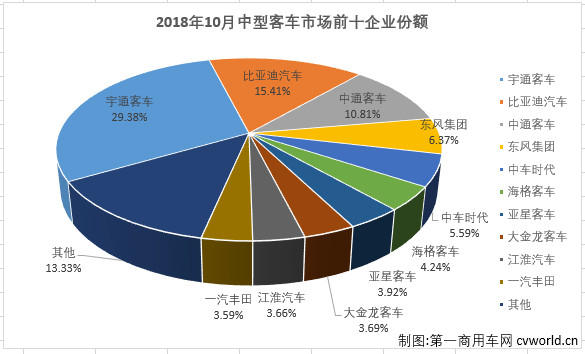 中客排3.png 中客排3.png