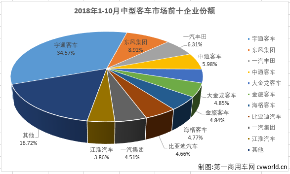 中客排4.png 中客排4.png