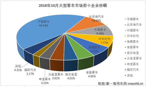 大客排3.png 大客排3.png