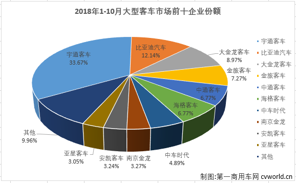 大客排4.png 大客排4.png
