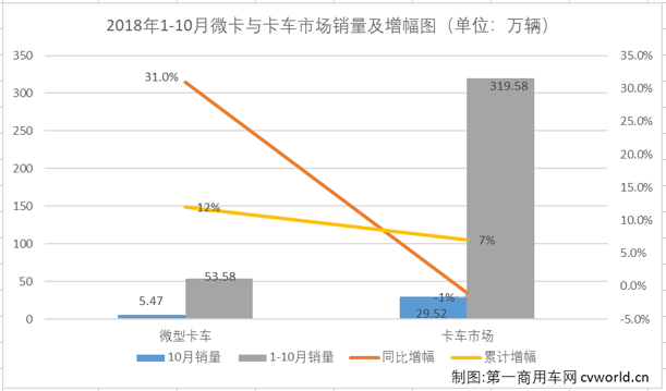 轻微卡3.png 轻微卡3.png