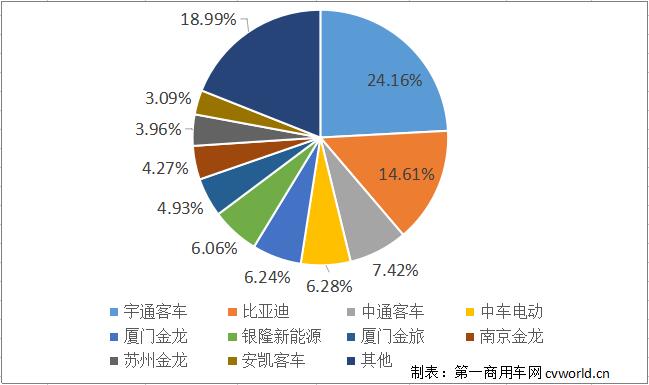 份额123.jpg 份额123.jpg