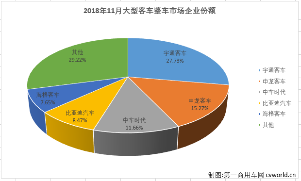 大客整车1.png 大客整车1.png