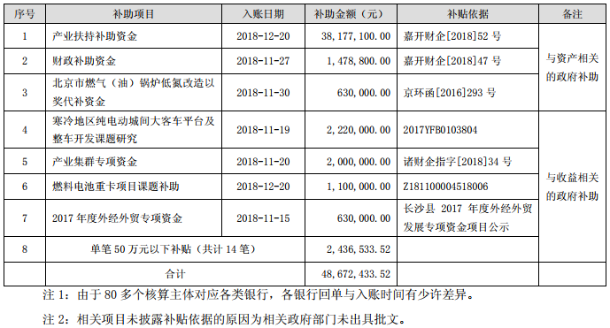 TIM截图20181221093026.png TIM截图20181221093026.png
