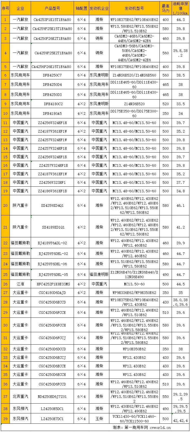 国六牵引车3333333333.jpg 国六牵引车3333333333.jpg