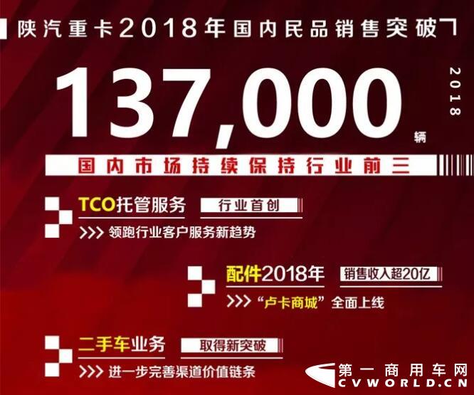 陕汽1.jpg 陕汽1.jpg