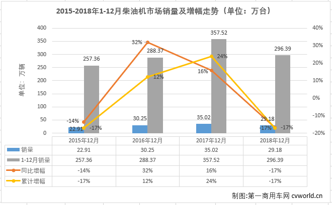 柴油机1.png 柴油机1.png