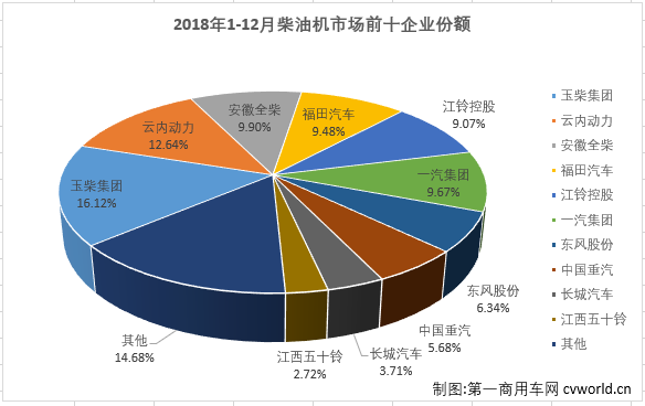 柴油机3.png 柴油机3.png