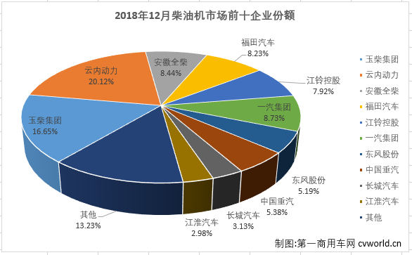 柴油机4.png 柴油机4.png
