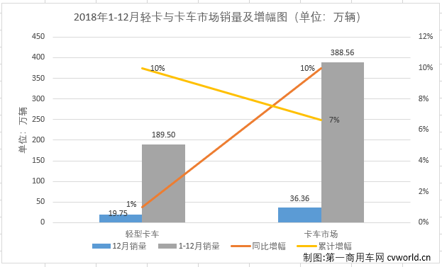 轻卡1.png 轻卡1.png